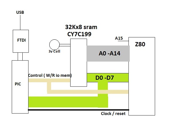 Z80SUPER.jpg