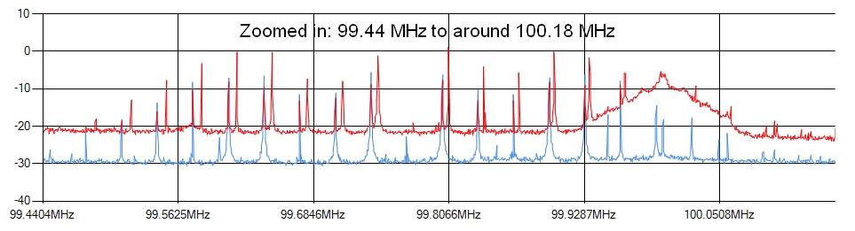 zoomedin94_100MHz.jpg