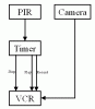 System.GIF