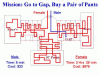 Mission Chart.gif