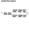 amplifierblockdiagram.jpg