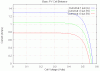solar cell i-v curve.gif