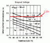 LM217 Dropout.GIF