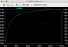 lithium Ion charging characteristics.png