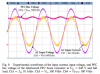 pfc voltage comparssion.png