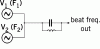 Freq. mixing.gif Freq. mixing.gif