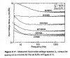 ZTX851_vs_2SD786_Noise.JPG