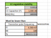 cc regulation calculus.png