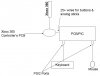 x360 controller diagram m-k ps2.JPG