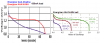 AAA Alkaline-Ni-MH comparison.PNG