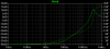 LM317 bode plot.PNG