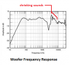 woofer freq resp.png