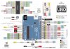 Arduino Uno Layout.jpg