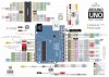 Arduino Uno Layout.jpg