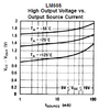 LM555 output high voltage.PNG