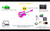 Solar Guitar™4.png