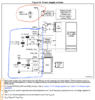 STM32F405RGT6 power supply scheme.png