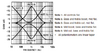 Baxandall tone controls3 graph.PNG