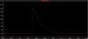 INRUSH NTC 5R _Power Waveform.jpg