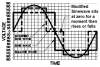 Modified sine-wave.PNG