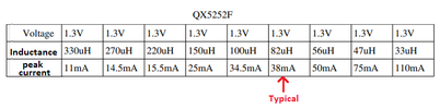 solar garden light IC specs.png