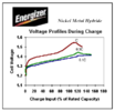 Ni-MH charging voltage.PNG