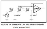 3rd order lowpass filter.PNG