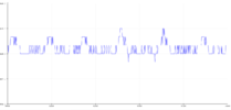 ppg signal arduino threshold value problem.png