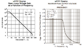 uA741 opamp.PNG