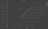 OUTPUT CHARACTERISTICS.JPG