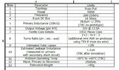 Planar transformer spec.jpg