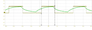 Actual Measure tri signal.png