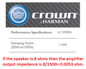 Crown amplifier damping factor.png