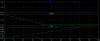 accelerometer splitter waves.PNG