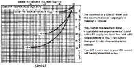 CD4017 output current.png