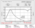 lithium fully charged.png