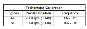 Tach calibration.PNG