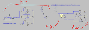 PID.png