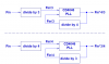 freq scaler block diagrams.PNG