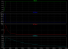 power on reset waves.PNG