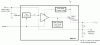 REG101A.gif