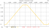 Star Trek shields graph.PNG