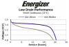 AAA alkaline-lithium.PNG