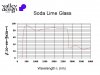 Soda%20Lime.jpg