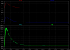 6GHz detector waves.PNG