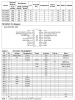 16F687 datasheet - P1.png