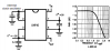 LMF40 switched-capacitor filter IC.PNG