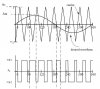 SPWM Signal.JPG
