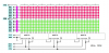Futz' Bi-color Displays.PNG