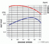 g260rc_specm.gif